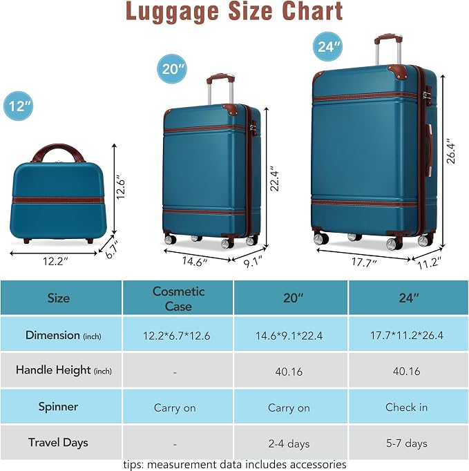 Merax Luggage Set 2 Piece Suitcase Set with Cosmetic Case Expandable Spinner Wheels Vintage Luggage Sets(Blue,20"+24") - Image 3