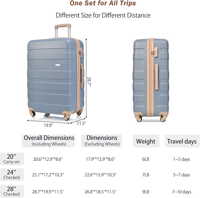 Merax 3 Piece ABS Hardshell Luggage Sets Spinner Wheel Suitcase TSA Lock Suit Case - Image 5
