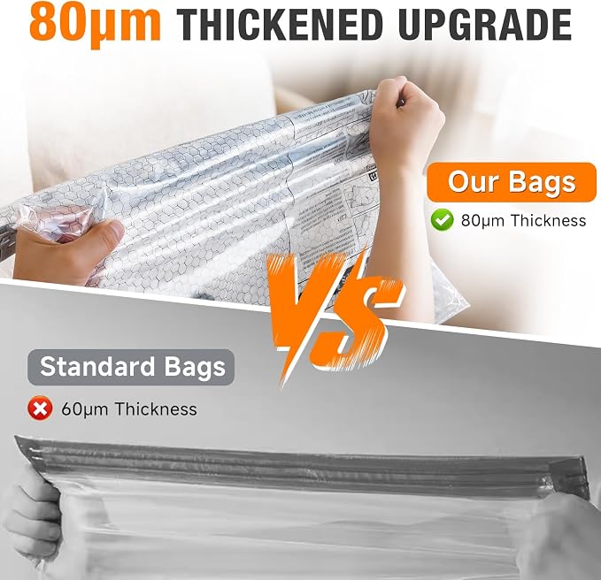 Space Saver Vacuum Storage Bags with Portable Electric Pump, Vacuum Seal Bags for Clothing Travel, Compression Bags for Travel & Home, Clothes, Blankets, Seasonal Storage, 12 Combo (4L/4M/4S) - Image 5