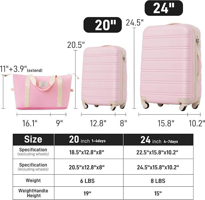 Merax Luggage Sets 2 Piece Suitcase Set 20/24 IN,Carry on Luggage and Travel Bag TSA Lock Expandable,Hard Case Luggage with Spinner Wheels,White Pink - Image 2