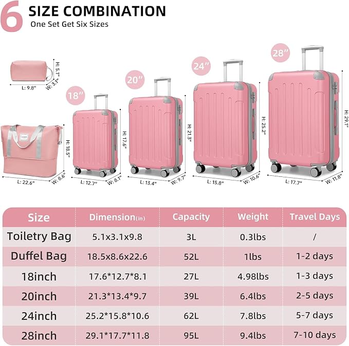 6 Piece Luggage Set Hard Shell - Pink Expandable Suitcases with Spinner Wheels and Duffel Bags for Family Travel, Durable Carry On Luggage Sets with Lock for Women and Girls - Image 2