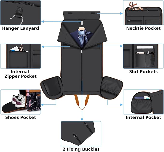 Convertible Garment Duffel Bags for Travel - Carry on Garment Duffle with Toiletry Bag Storage Bag Large Travel Duffel Bag 2 in 1 Hanging Suit Bag Weekender Bag for Men Women 3pcs Set - Image 3