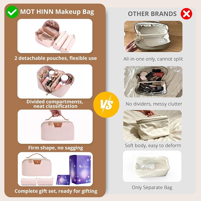 Travel Makeup Bag for Women: 3-in-1 Large Capacity Cosmetics Organizer with 2 Detachable Pouch - Vegan Leather Flat Open Toiletry Bag - Travel Essentials for Full-Sized Bottles(White) - Image 3