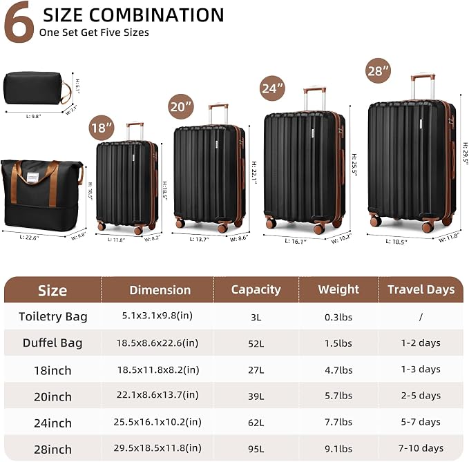 LARVENDER Luggage Set 6 Piece Large Suitcases with Wheels, Suitcase Set ABS Hard Shell Luggage Sets with Spinner Wheels, Carry On Luggage TSA Lock Travel Luggage for Men Women(Black) - Image 8