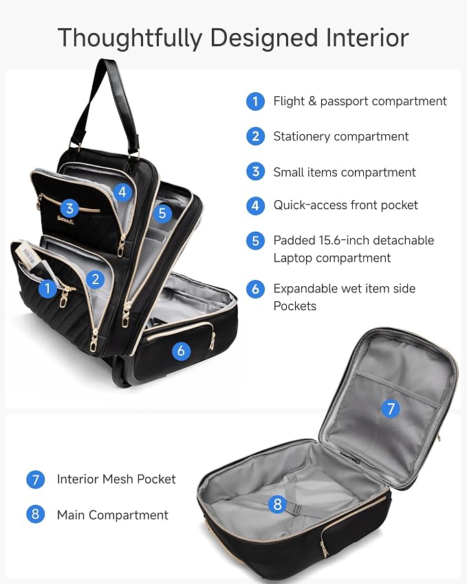 LUGGEX Underseat Carry On Luggage with Wheels, UDK Stylish Lightweight Under Seat Luggage, Soft Sided Personal Item Suitcase for Short Trip (UX-Core, All Black, 16 Inch) - Image 4