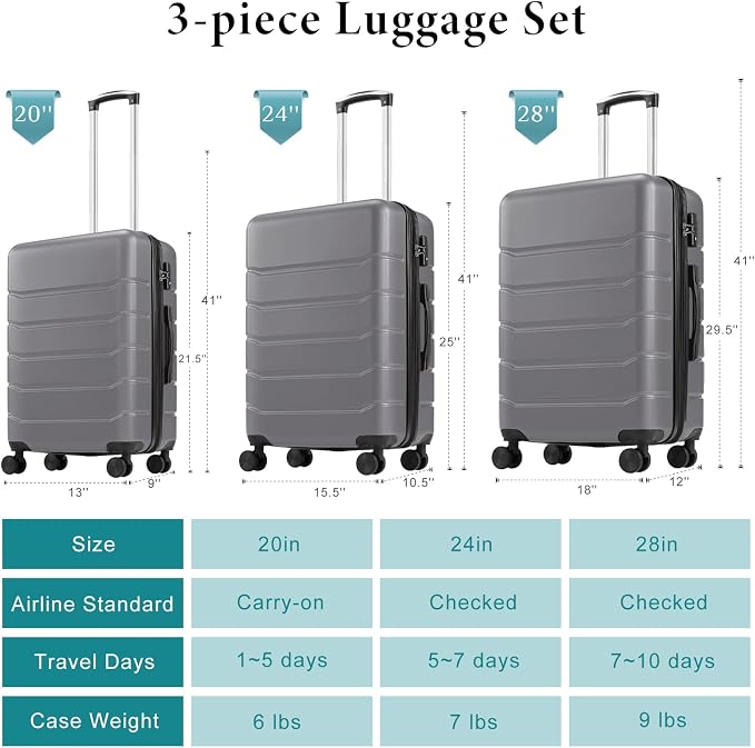 OLIXIS 24 Inch Luggage, Hardside Suitcase with Spinner Wheels, Lightweight ABS Hard Shell Checked Luggage, TSA Approved Lock, Expandable Medium Suitcase for Travel & Business–Deep Grey - Image 8