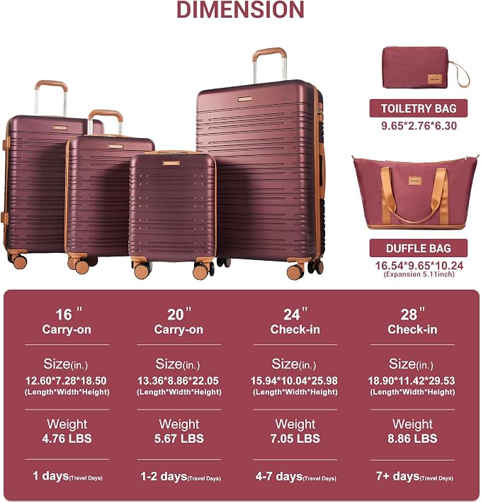 4-Piece Luggage Sets 16“20“24”28“,Suitcases with Double Spinner Wheels and TSA Lock,Hardcase 6 set Luggage with Underseat Duffel Bag - Image 2