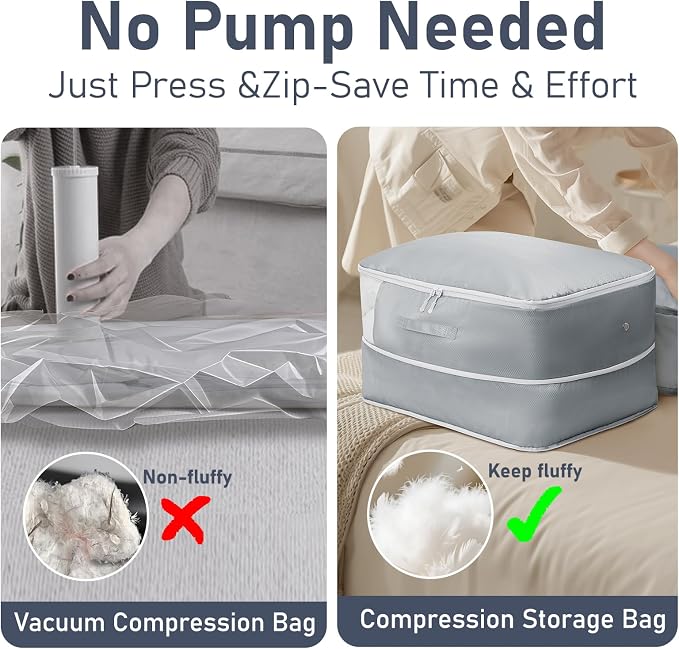 DIMJ Comforter Storage Bag 6 Pack - Blanket Storage Organizer Compression Bags, Large Capacity Ultra Space Saving Self Compression Organize for Bedding, Pillow, Duvet, Sheet Storage with Zipper Window - Image 3