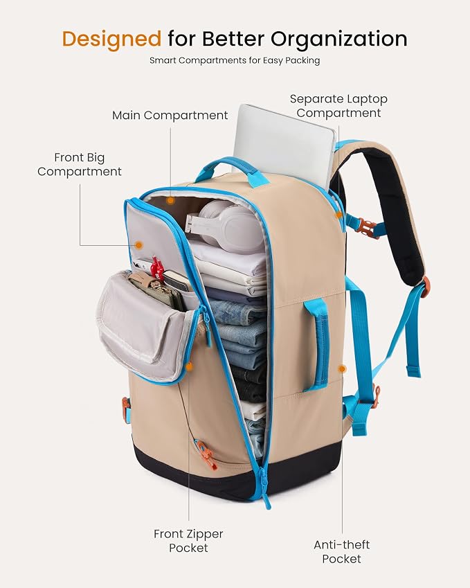 LOVEVOOK 50L Travel Backpack for Women & Men, Airline Approved Carry On Backpack with 3 Packing Cubes, TSA Personal Item Bag, Waterproof Weekender Overnight Backpack Fits 17" Laptop - Image 5