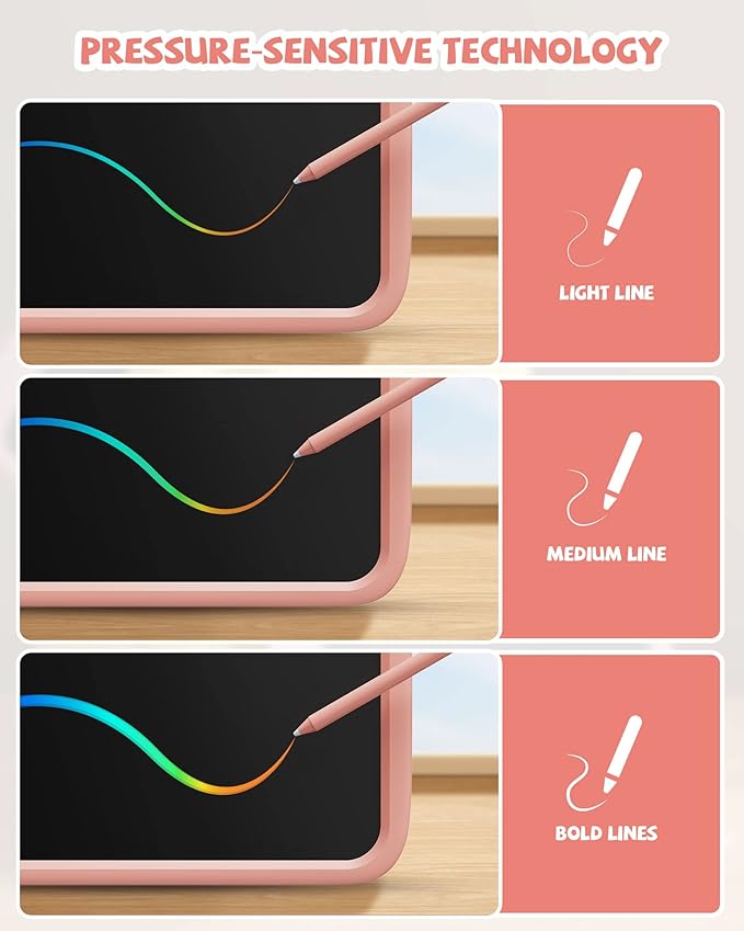 10 Inch Writing Tablet for Kids, Unicorn Toys Gifts for Girls Aged 3-5, Toddler Girl Toys Kids Educational Toys Travel Toys, Birthday Gift for 3 4 5 6 7 8 9 Year Old Girl(Pink)