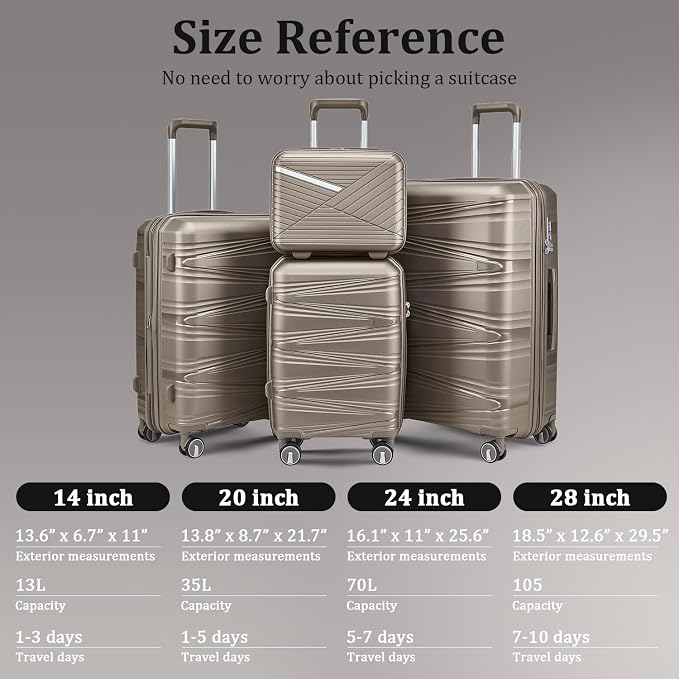 TRAVELEO 4 Piece Luggage Set PP Hardshell, Expandable Suitcase Set (20/24/28) with 14" Cosmetic Case, Lightweight Spinner Wheels with TSA Lock, Detachable Wheels for Nesting Storage (Champagne) - Image 2