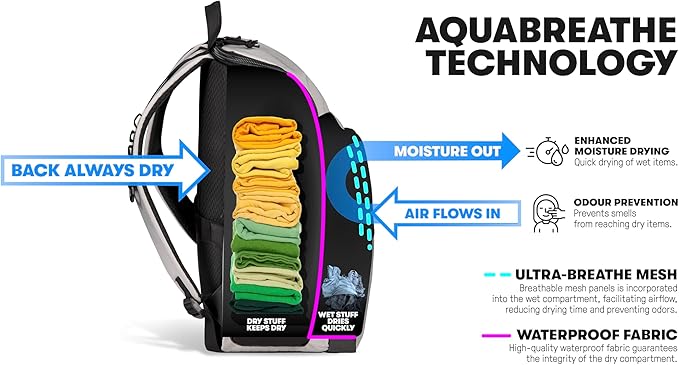 ARENA All Set Sports Swim Backpack Athletes Gym Rucksack Multisport Daypack Large Size Training Gear Equipment Bag 45 Liters - Image 4