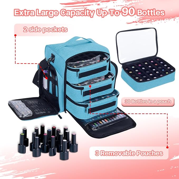 Nail Polish Organizer Case Hold 90 Bottles with 3 Detachable Bag,Green | Portable Travel Storage Box Designed for Women's Nail Tools, Essential Oils and Cosmetics Sets - Image 4