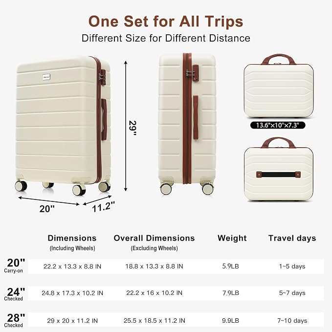 Hardside Luggage Sets, Lightweight Stripes Suitcase with Spinner Wheels, Ivory 6pcs - Image 8