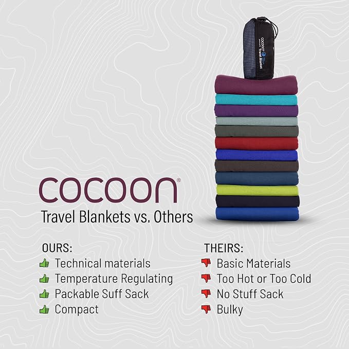 COCOON - Premium - Coolmax - Travel Blanket - Black - Image 3