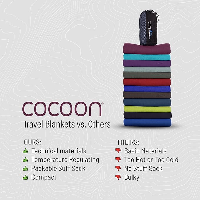 Cocoon CoolMax Blanket - Image 3