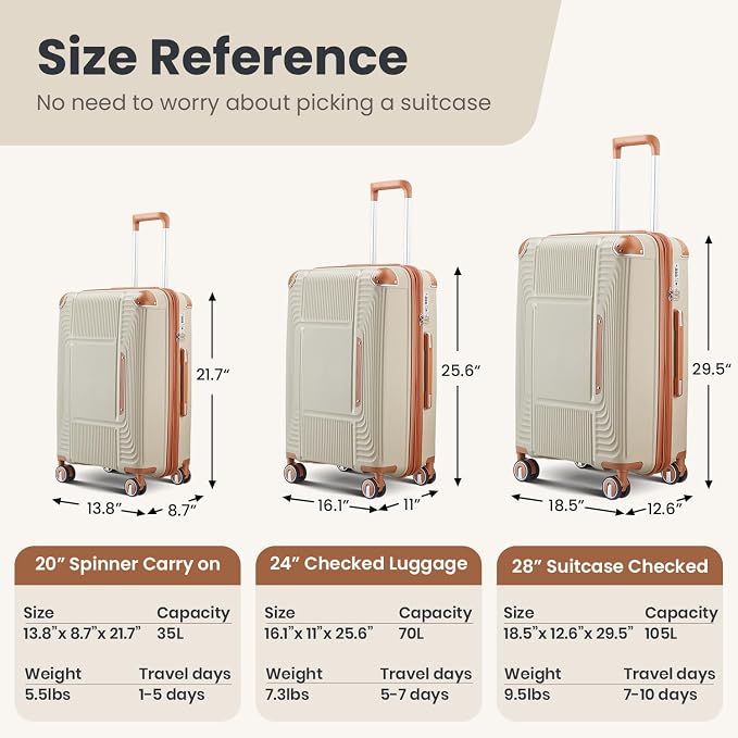 3 Piece Luggage Set PP Hardshell with YKK Zippers, 20/24/28 Inch Suitcases with Detachable Spinner Wheels & Reinforced Corner Guards, Lightweight TSA Lock Nested Set (Light Khaki) - Image 9