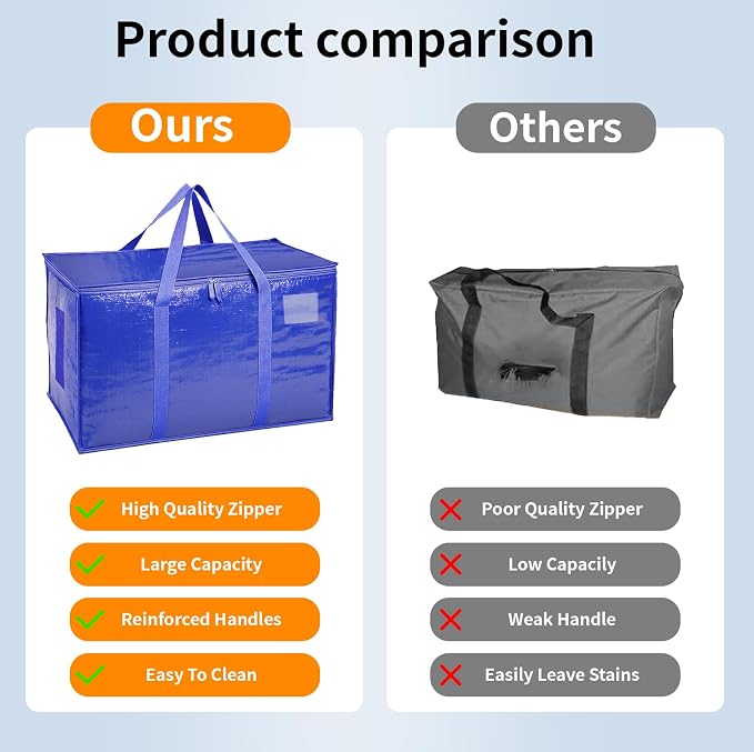 8 Pack-Extra Large Heavy Duty Moving Bags - Waterproof Storage Totes with Handles & Zippers, Foldable for College Dorm, Storage (Blue) - Image 6