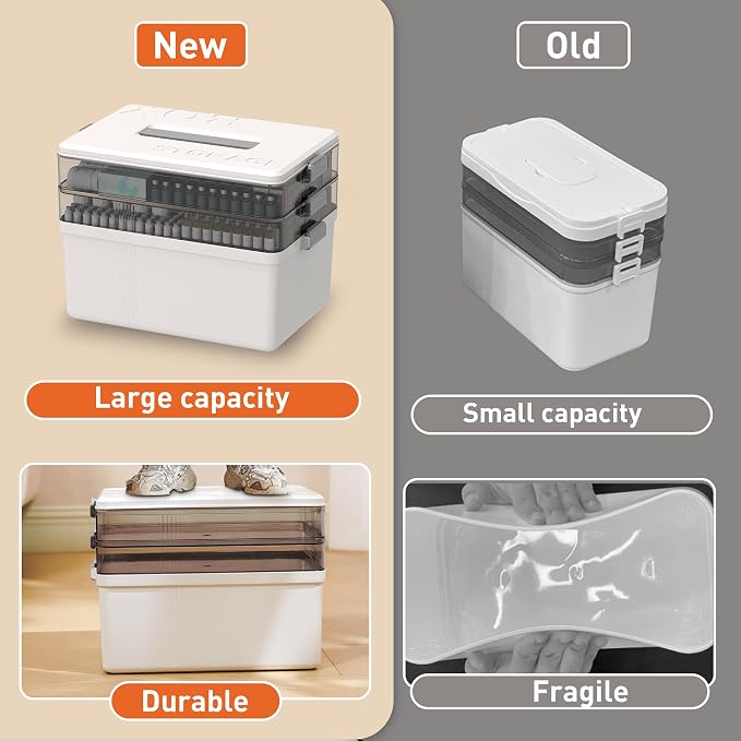 Citylife 3-Tier Medicine Cabinet Organizer,Medicine Cabinet First Aid Kit with Handle,Portable Multi-Purpose Storage Box Suitable for Family Emergency,Home,Travel,White - Image 7