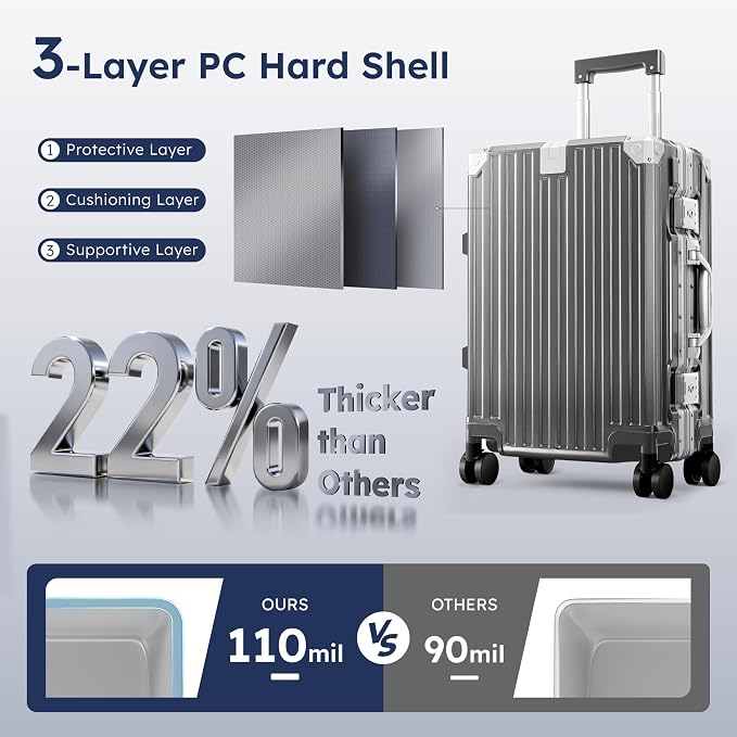 ALPHA CAMP 2 Piece Luggage Sets With Dual Layer Aluminum Frame, TSA Locks, 3-Layer PC 20" Carry-on 28" Checked Lightweight Hardside Zipperless Travel Suitcase Sets, Type-C USB Charging Port - Image 3