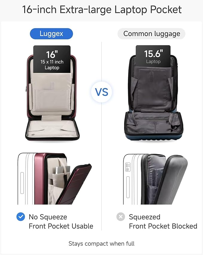 LUGGEX Carry On Luggage 22x14x9 Airline Approved, Expandable Polycarbonate Suitcase with Front Pocket (FX-Core, Cherry, 20 Inch) - Image 3