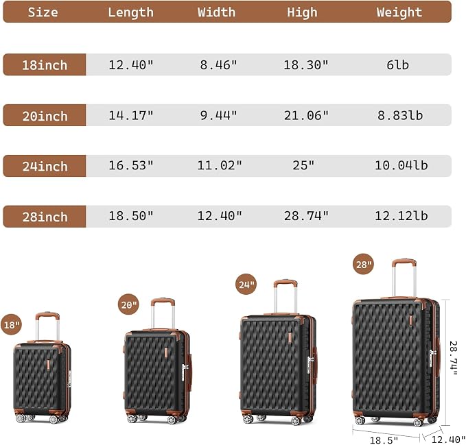Melalenia Suitcase Sets 6 Piece Hard Shell Carry on Luggage with Spinner Wheels and TSA Lock, Lightweight Travel Backpack for Women, Men, Black Brown - Image 2