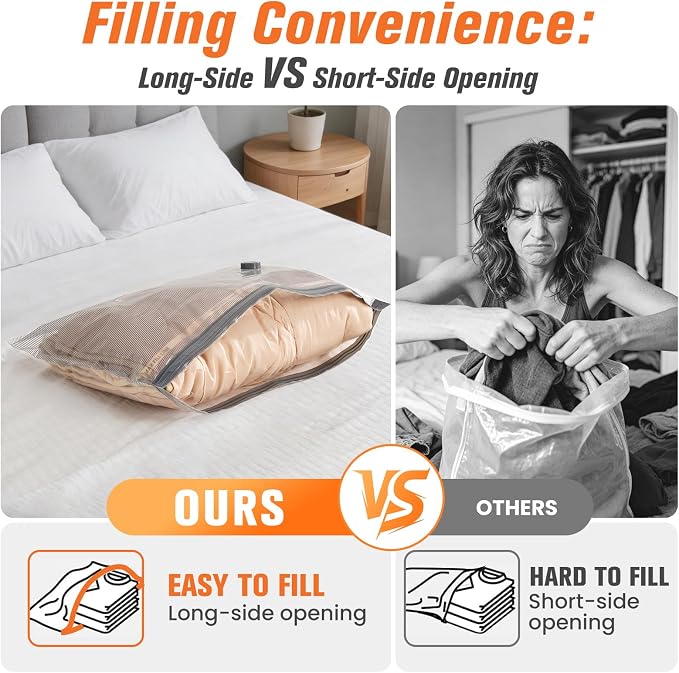 Vacuum Storage Bags for Travel with Cordless Pump, Space Saver Bags for Clothes, Compression Packing Bags for Luggage, 9 Combo Size - Image 7