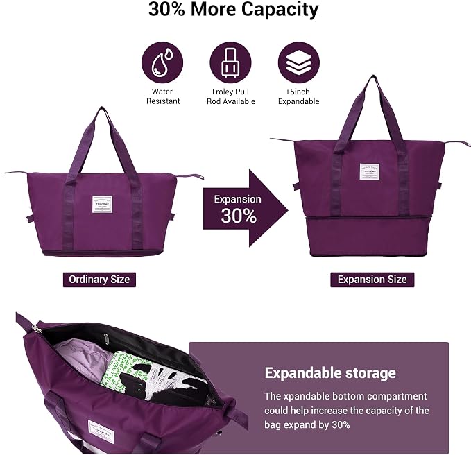 Travelhouse Hardside 3-piece Luggage Set, PC suitcases with Spinner Wheel | Double Spinner Wheels,TSA Lock, Underseat Waterproof Duffel Bag - Image 4