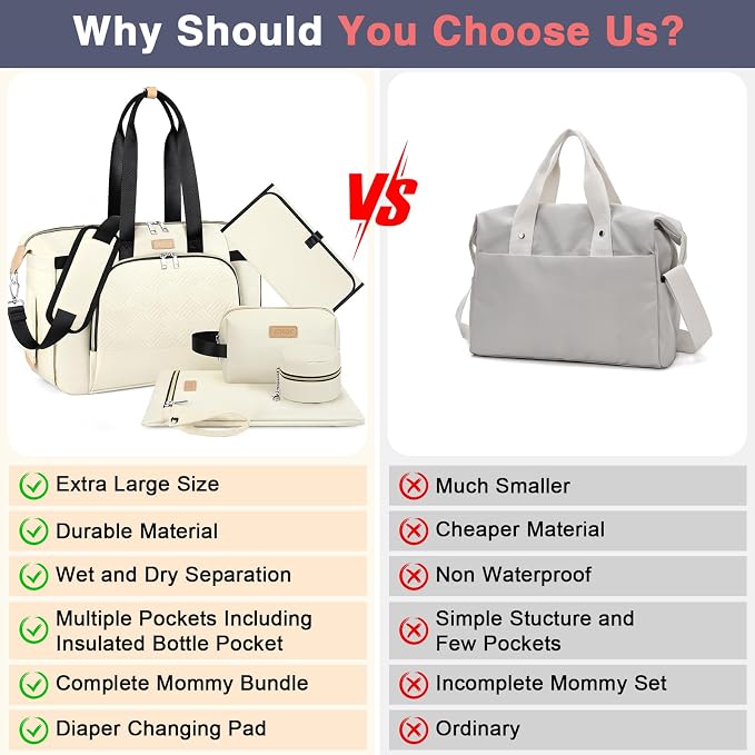 ITIEZY Diaper Bag Tote for Baby - Large Mommy Bag with Portable Changing Pad Pacifier Case, Hospital Bags Travel Baby Bag - Image 7