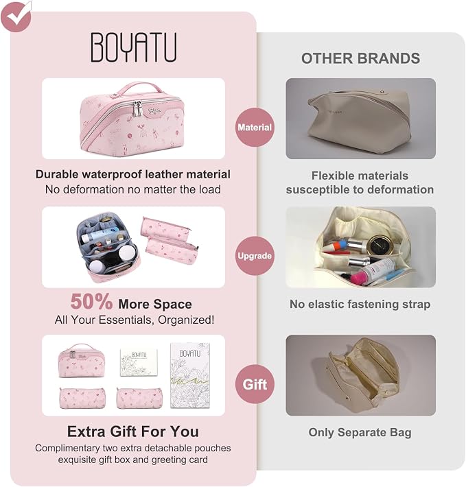 BOYATU Travel Makeup Bag Cosmetic Bags for Women: 3 Pcs Set Portable Make up Bag with Handle - PU Leather Toiletry Bags with Compartments - Makeup Organizer for Travel Essentials(L-5-Pink) - Image 3