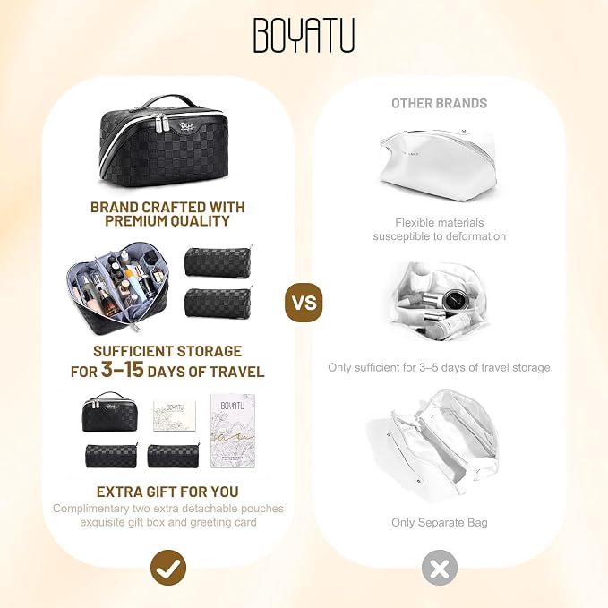 BOYATU Travel Makeup Bag Organizer: 3 Pcs Set Large Capacity Cosmetic Bags Holds 10–20 100ml Full-Size Bottles for 3–15 Day Trips - 180°Open-Flat Make up Case 3-sec touch-up - Toiletry Bag Gift women - Image 2
