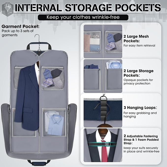 RAINSMORE Garment Bags for Travel Carry On Garment Bag for Hanging Clothes, Suit Bag for Business Trips with Shoes bag & Shoulder Strap, Waterproof Foldable Suit Luggage Bag for Men Women, Blue - Image 2