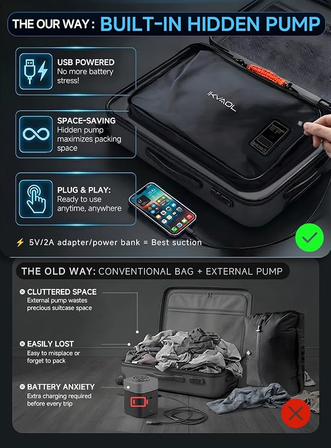 Travel Vacuum Packing Cubes with Built-in Pump, Space Saver (2-Pack) | 23L Small Organizer, Built-in 50kPa Pump, USB-C phone & power bank, 180° Opening, Airtight Zipper, Tearproof Fabric - Image 3