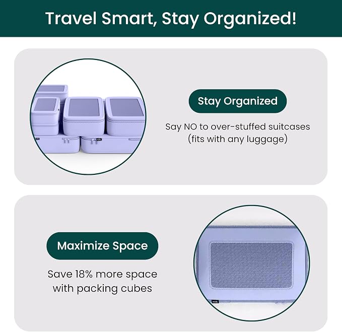 NOBL Travel Compressible Packing Cubes Set, 6 Pieces Travel Packing Organizers, Compression Luggage Cubes for Suitcases & Carry On, Space Saving (XXS, XS, S, M, L, XL) - Lavender - Image 6