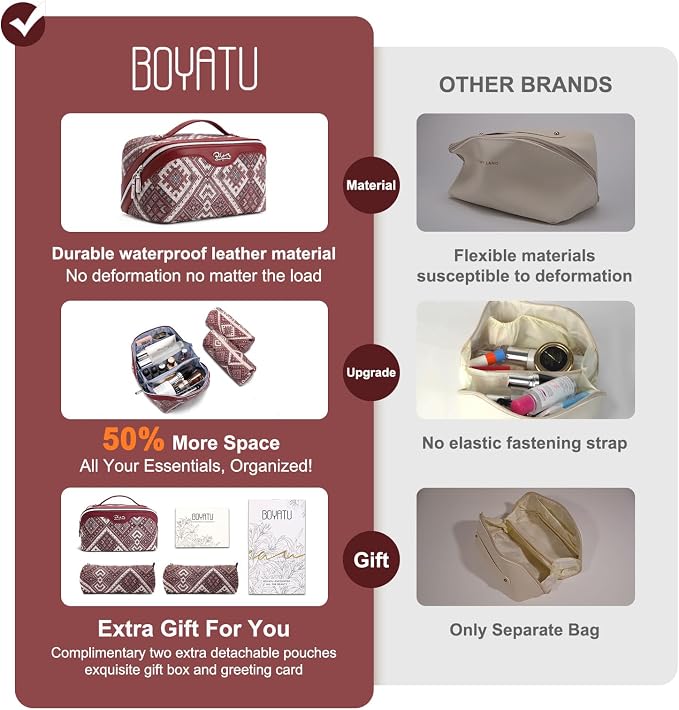 BOYATU Travel Makeup Bag Organizer: Boho Large Capacity Cosmetic Bag Sets | 3Pcs Waterproof Leather Toiletry Bags | 180°Open Flat Make up Case with Compartments | Western Travel Essentials for Women - Image 6