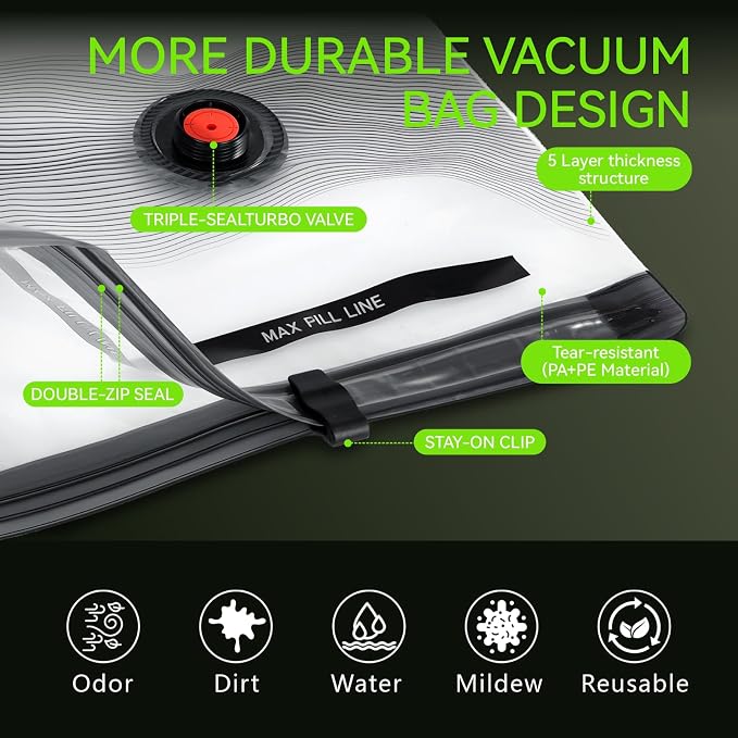 Vacuum Bags for Travel - USB Electric Pump, 12 Pack Carry-on Size Vacuum Seal Bags for Clothing - Space Saver Vacuum Storage Bags for Luggage, Travel Essentials. - Image 4