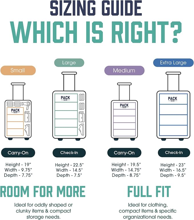 Pack Gear Hanging Carry-On Organizer - Our Standard Hanging Luggage Organizer Fits Any Carry On - Our Packing Cubes For Travel Use Mesh Windows to Make Finding Clothes Easy (Black, S) - Image 7
