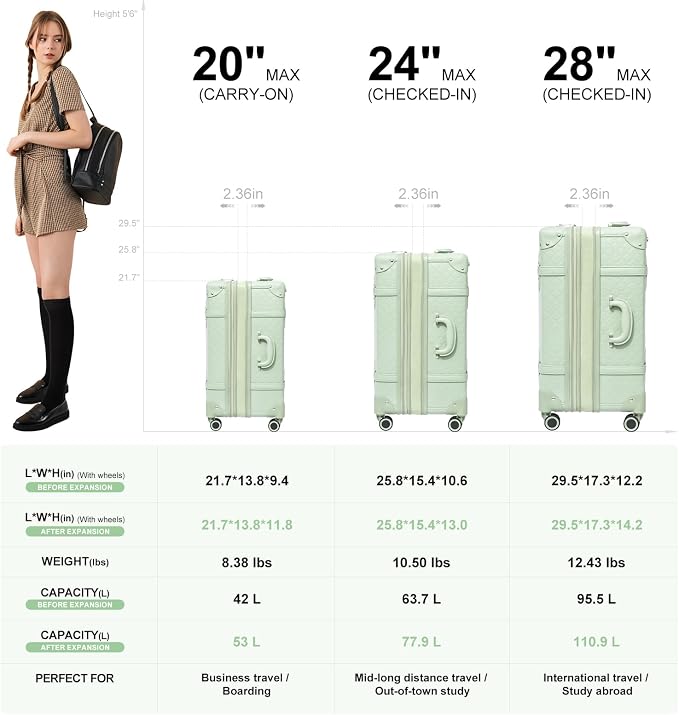 NZBZ Vintage Luggage Sets for Women Retro Suitcase Cute Vintage Expandable Luggage (Green, 20inch & 24inch & 28inch) - Image 3