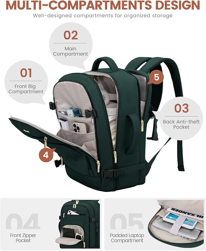 LOVEVOOK Carry On Travel Backpack For Women Flight Approved, 40L Personal Item Travel Bag for Airplanes, Business Weekender Fit 17 Inch Laptop, Waterproof Overnight Daypack with 2 Cubes - Image 4