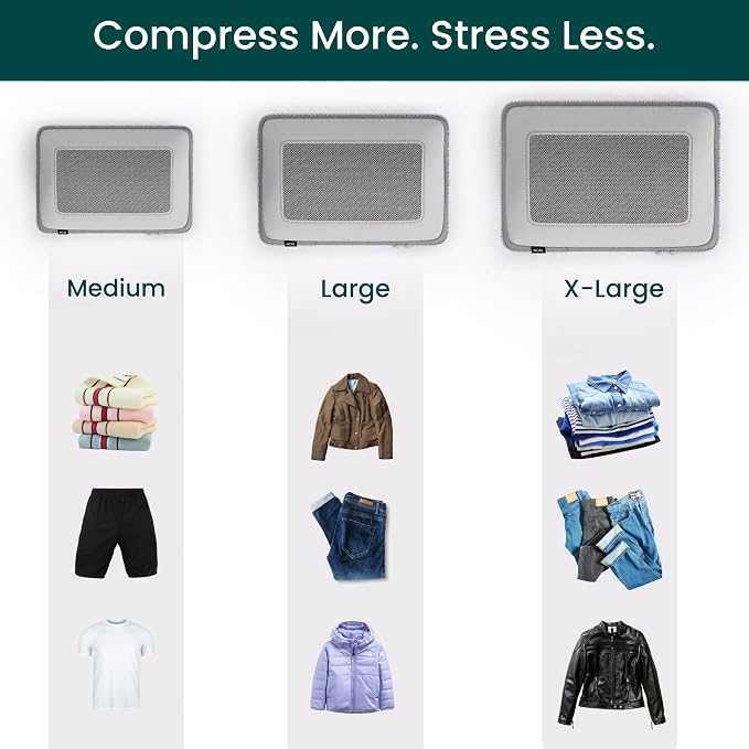 NOBL Travel Compressible Packing Cubes Set, 6 Pieces Travel Packing Organizers, Compression Luggage Cubes for Suitcases & Carry On, Space Saving (XXS, XS, S, M, L, XL) - Silver - Image 4