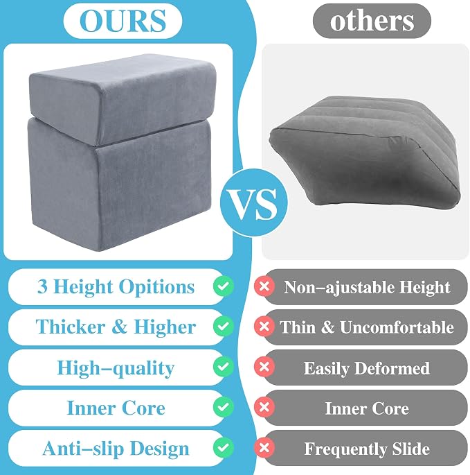 Under Desk Foot Rest, ROYALAY Ergonomic Office Footrest with 3 Adjustable Heights, High-Density Memory Foam Leg Rest for Home, Travel, Airplane with Washable Cover - Image 6