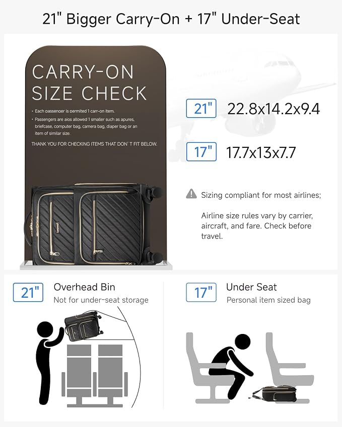 LUGGEX 2-Piece Carry On Luggage Set with Wheels, 17" Underseat Bag & 21" Expandable Carry On Suitcase, Lightweight Softside Travel Set with Spinner Wheels, Black(UX-Core, Black, 2 Piece 17/21 Inch) - Image 3