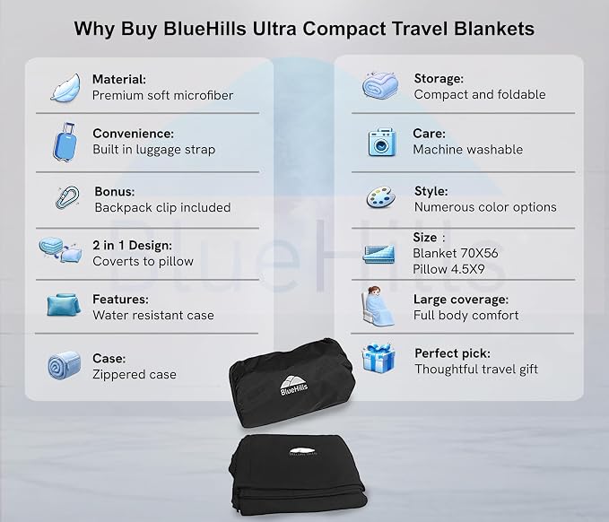 BlueHills Ultra Compact Travel Blanket Pillow 2 Pack Airplane 70X56In Black | Travel Blanket Pillows for 2, Matching Case, Luggage Belt & Backpack Clip, 70 X 56 Long, Must Have Airplane Travel Essentials - Image 2