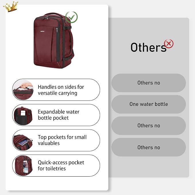 ECOHUB Travel Backpack 18x14x8 Spirit Airlines Personal Item Bag Carry On Backpack 13 Pockets Large Work Casual Daypack for men Airline Approved Waterproof Gym Backpack with Charging Port, Red - Image 4