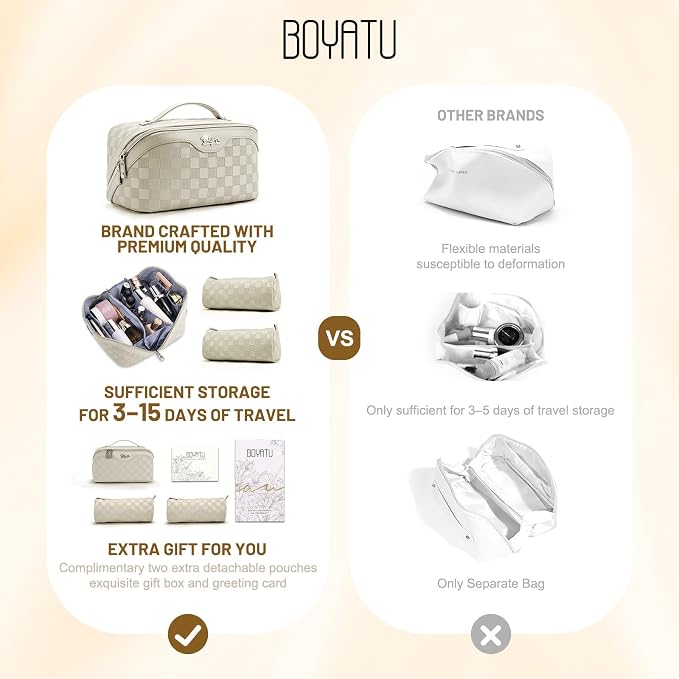 BOYATU Travel Makeup Bag Organizer: 3 Pcs Set Large Capacity Cosmetic Bags Holds 10–20 100ml Full-Size Bottles - 180°Open-Flat Make up Case 3-sec touch-up - Toiletry Bag Gift women (01-D-Beige) - Image 2