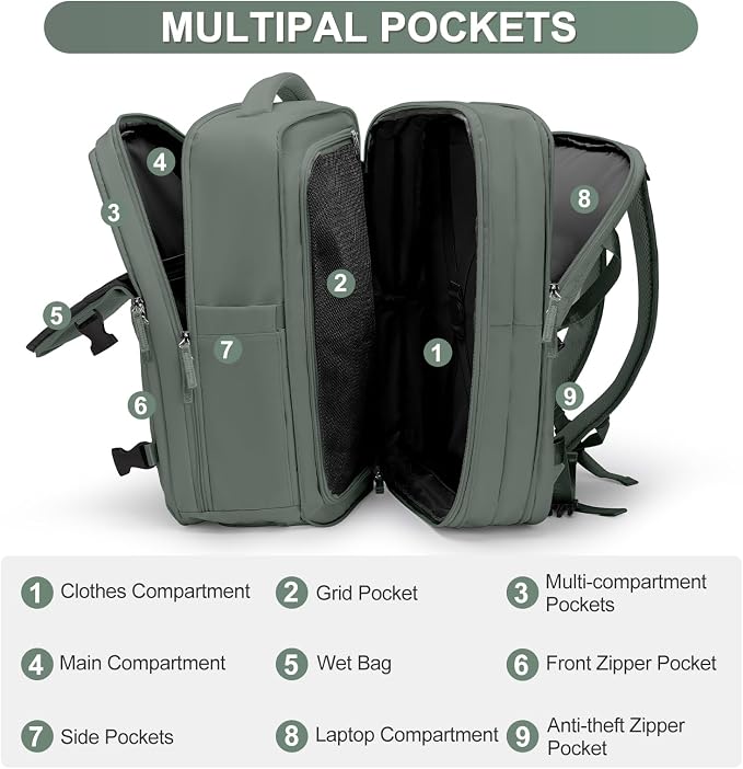 Extra Backpack For Traveling On Airplane Travel Backpack For Women Men Airline Approved Carry On Bags For Airplanes Gym Bag With Shoe Compartment Waterproof Laptop Backpack Camping Hiking Backpack - Image 3