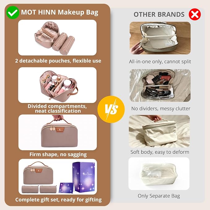 Travel Makeup Bag for Women: 3-in-1 Large Capacity Cosmetics Organizer with 2 Detachable Pouch - Vegan Leather Flat Open Toiletry Bag - Portable Travel Essentials for Full-Sized Bottles(Grey) - Image 3