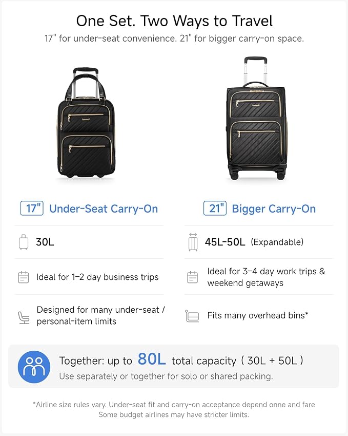 LUGGEX 2-Piece Carry On Luggage Set with Wheels, 17" Underseat Bag & 21" Expandable Carry On Suitcase, Lightweight Softside Travel Set with Spinner Wheels, Black(UX-Core, Black, 2 Piece 17/21 Inch) - Image 4