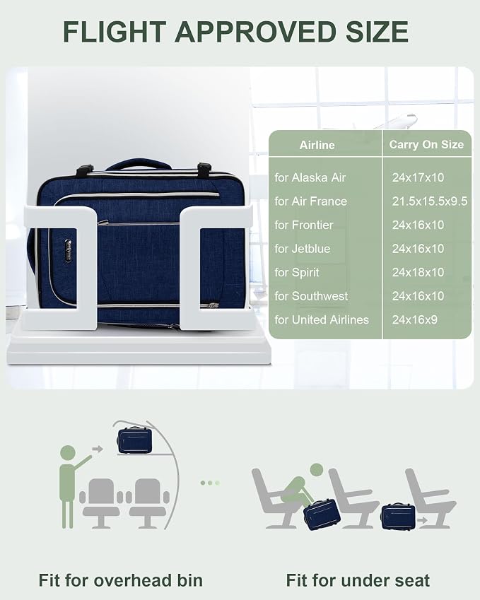 Travel Carry On 17.5" Laptop Expandable Backpack for Men Women, Personal Item Bag Waterproof Airline Approved with USB Charging Hole 3 Packing Cubes, Large Weekender Daypack Business Luggage Suitcase - Image 3