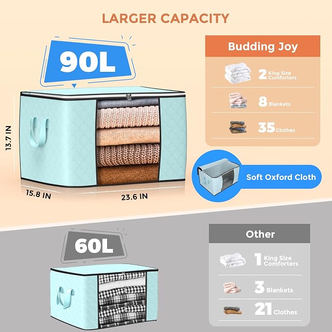 90L Large Storage Bags, 6 Pack Clothes Storage Bins Closet Organizers | Foldable Storage Containers, with Reinforced Handle, for Clothing, Blanket, Comforters, Bed Sheets, Pillows and Toys,Blue - Image 2